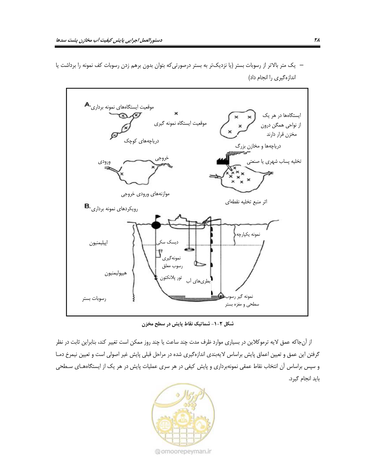 صفحه 42 از 162