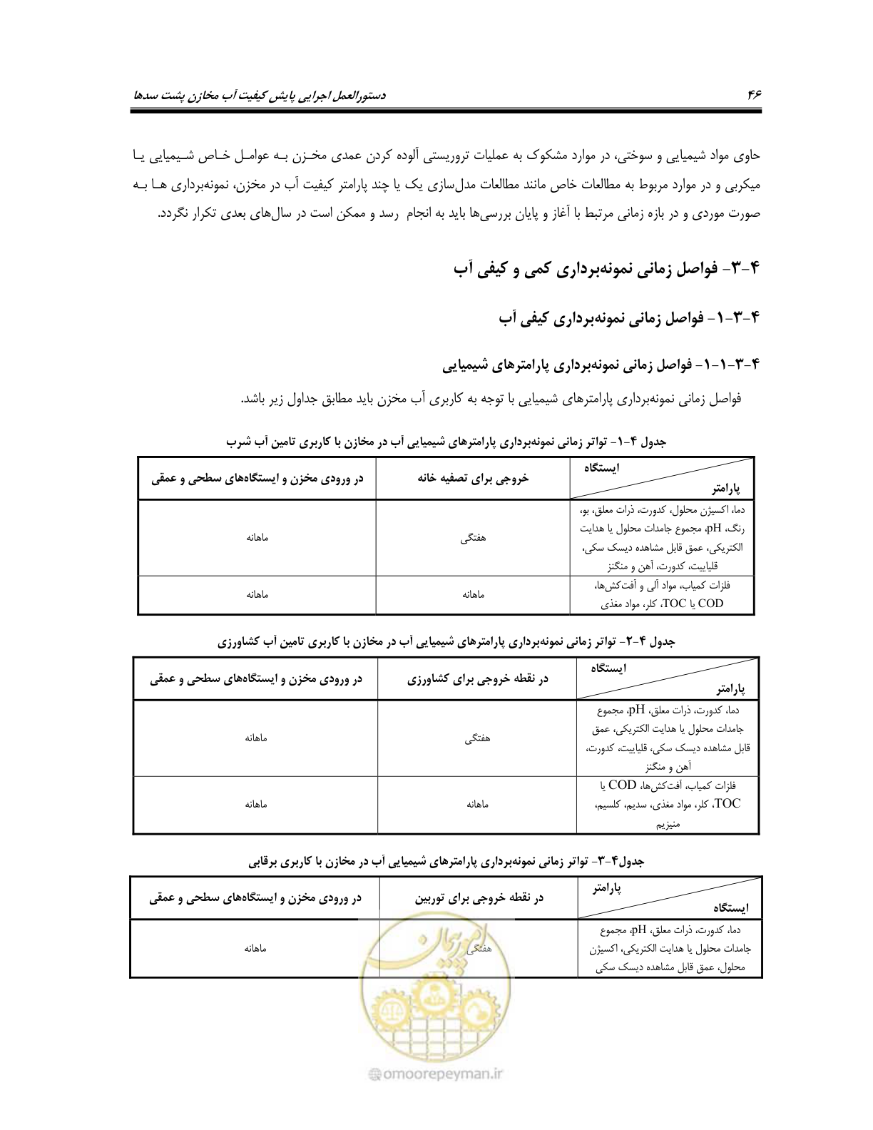 صفحه 60 از 162
