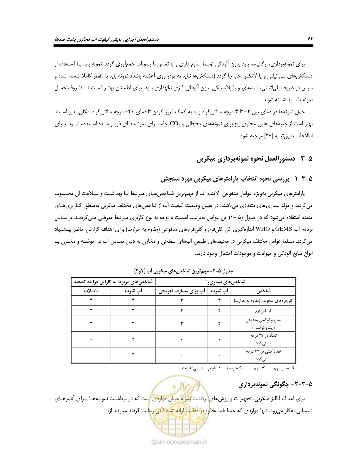 صفحه 76 از 162