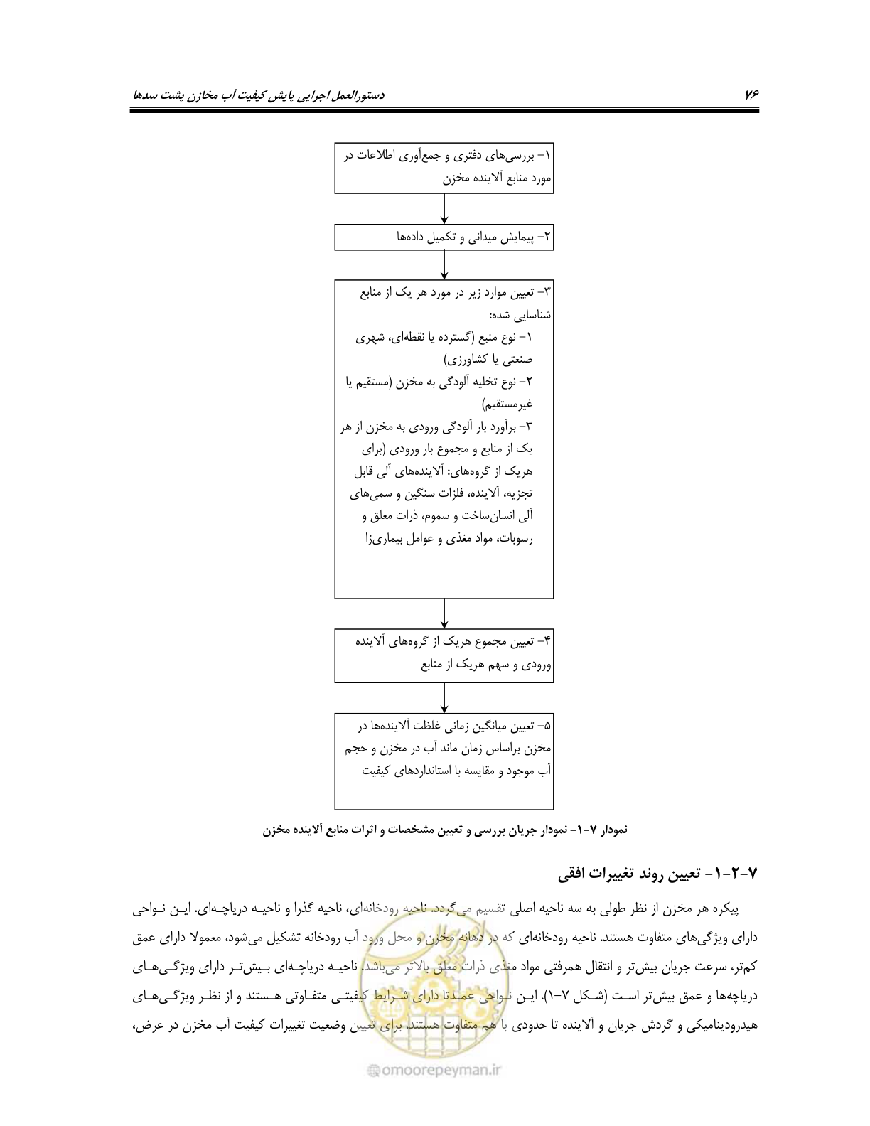 صفحه 90 از 162