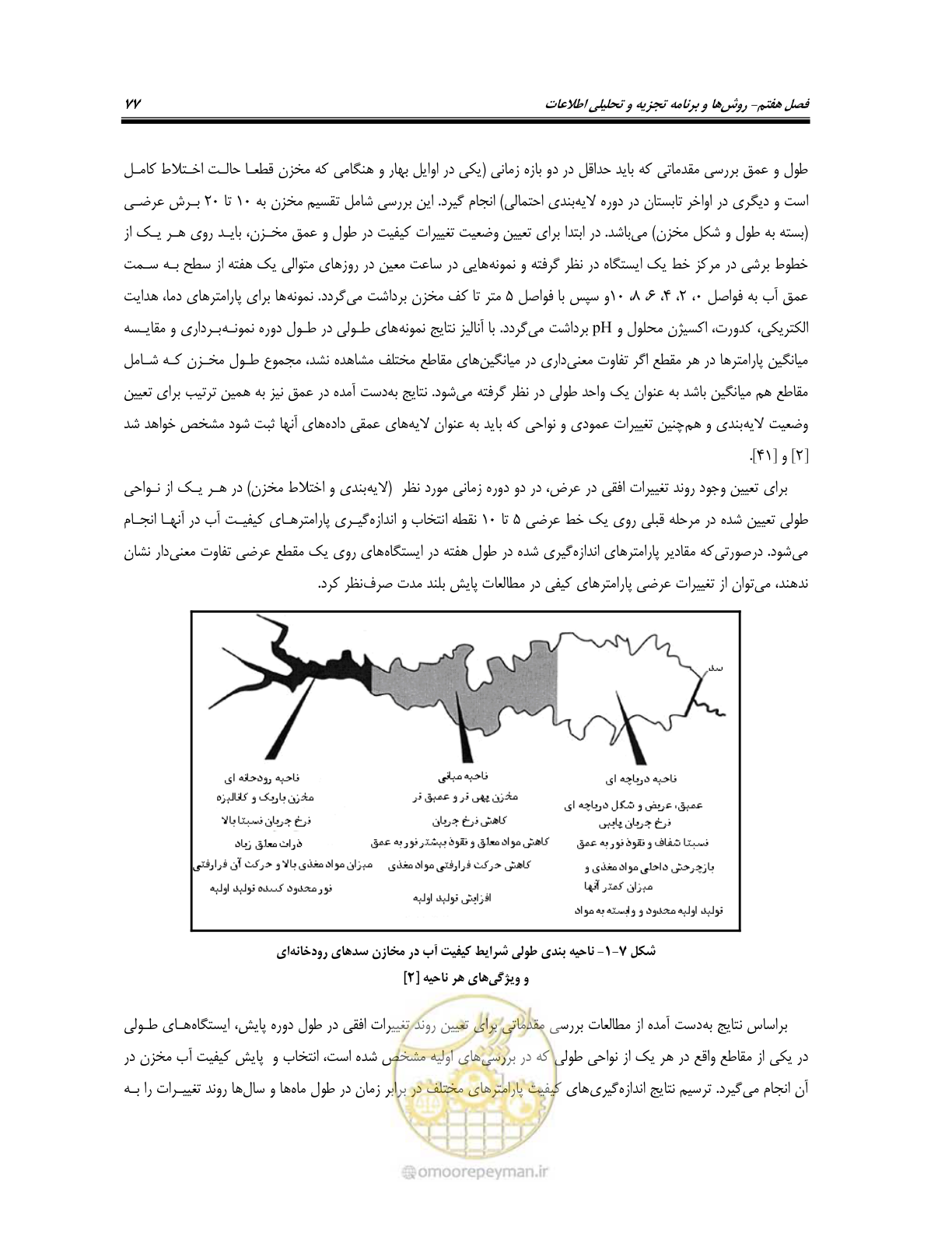 صفحه 91 از 162