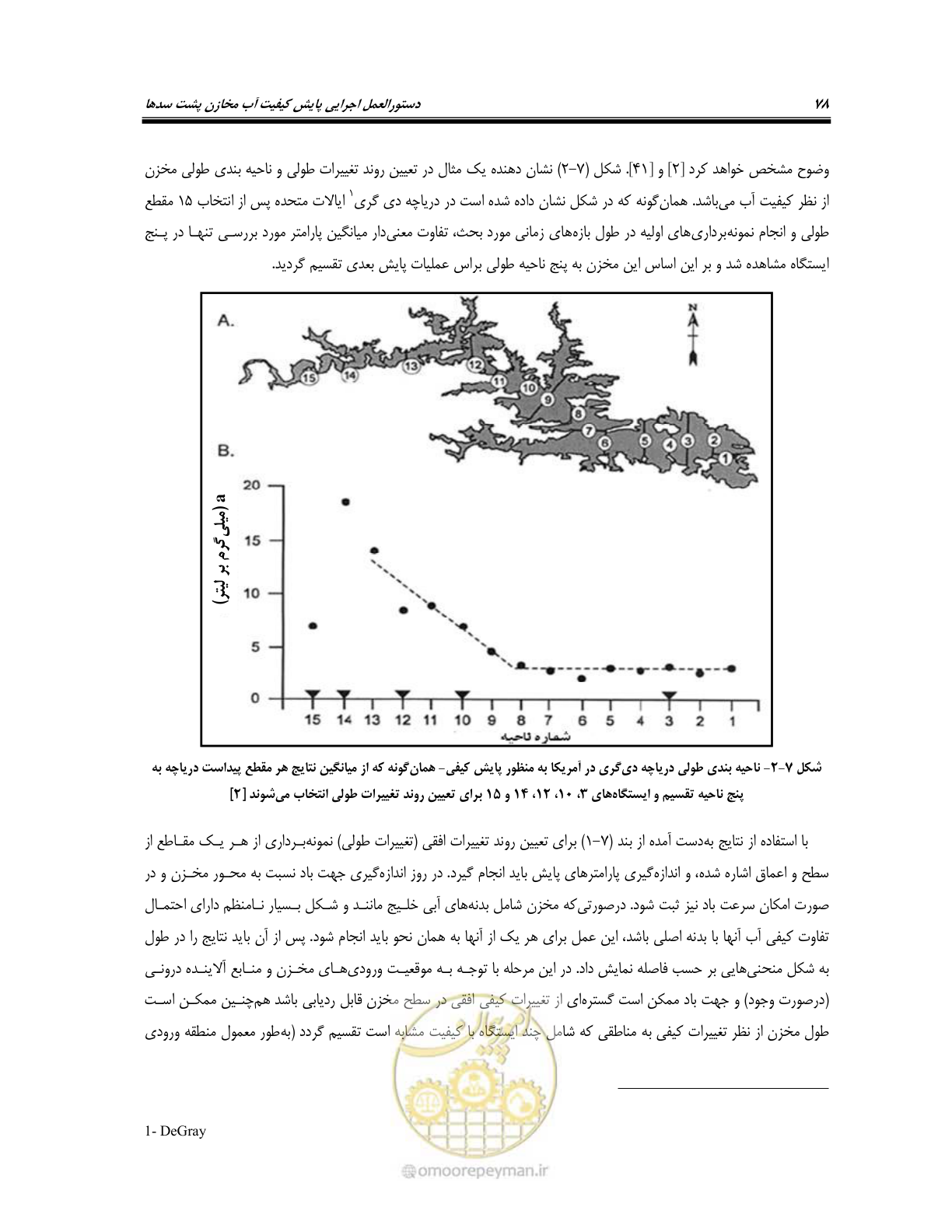 صفحه 92 از 162