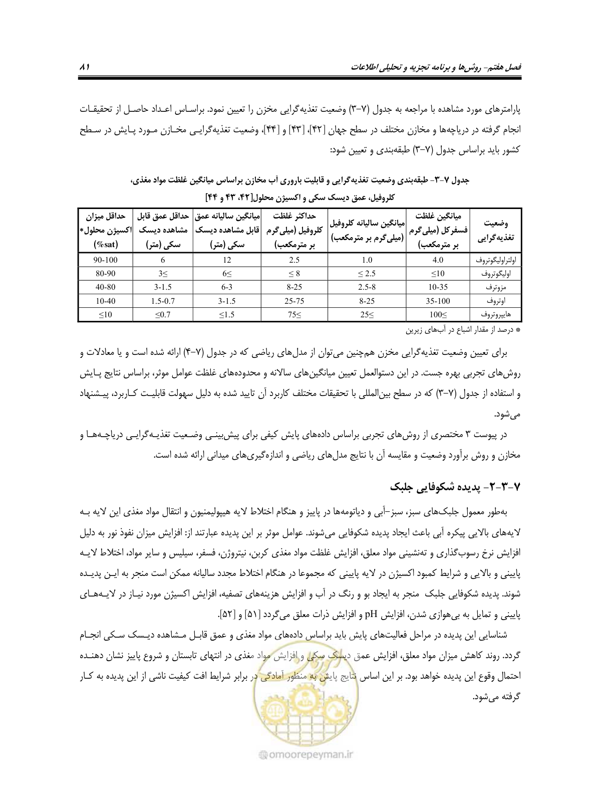 صفحه 95 از 162