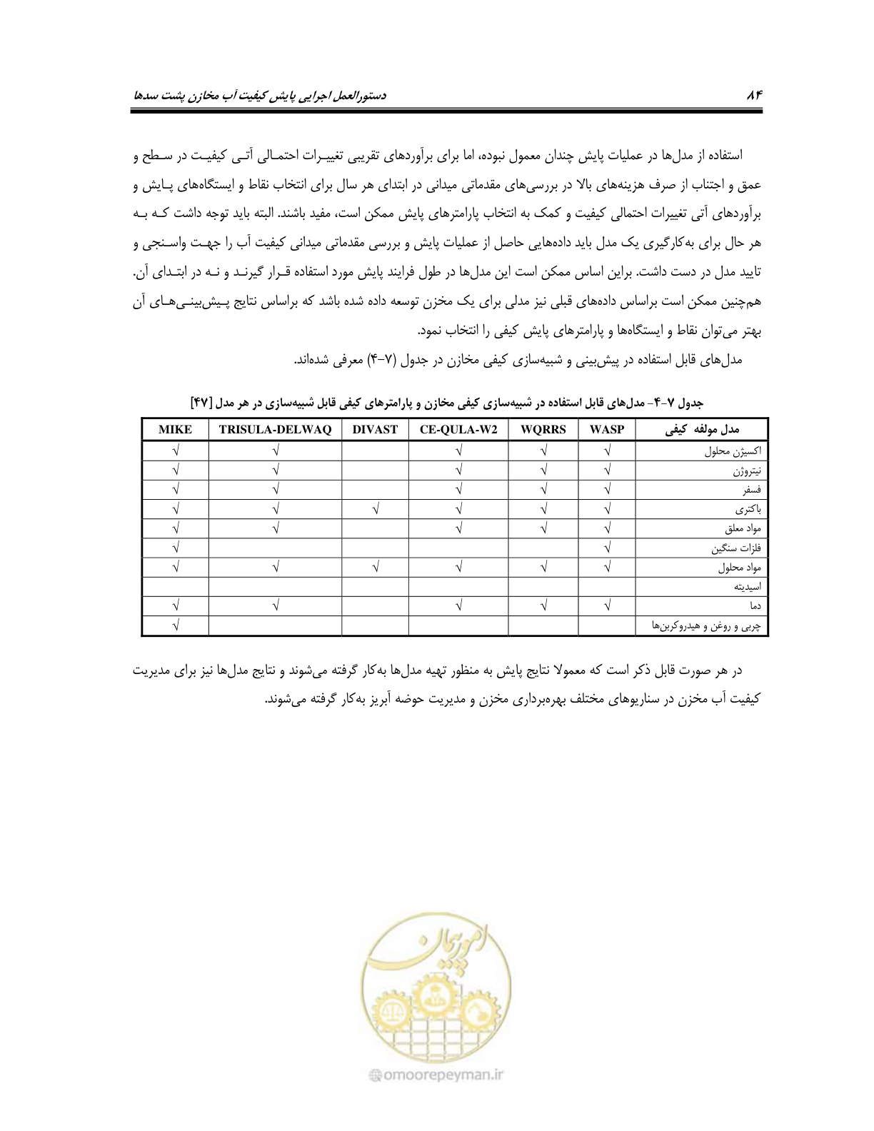 صفحه 98 از 162