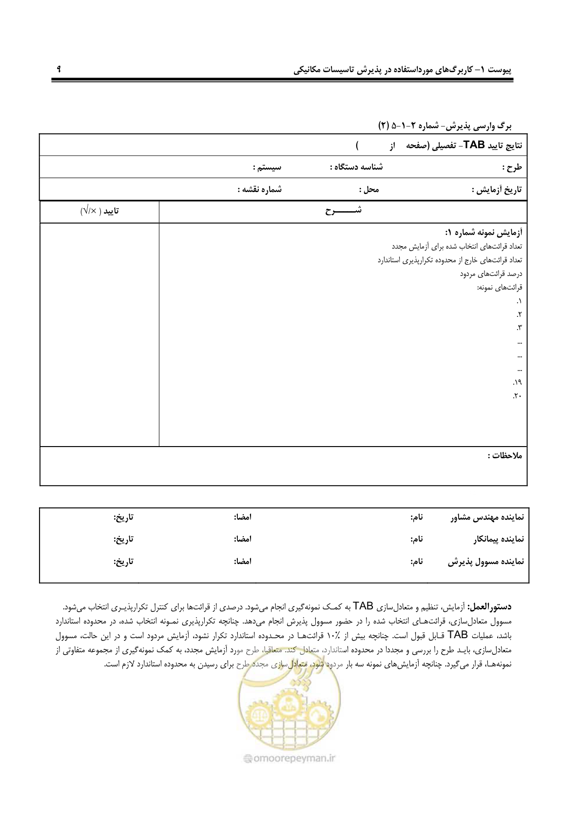 صفحه 100 از 220