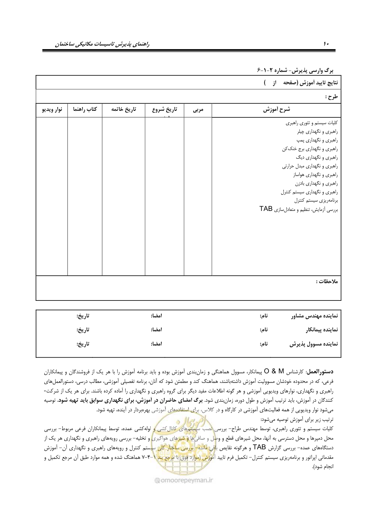 صفحه 101 از 220