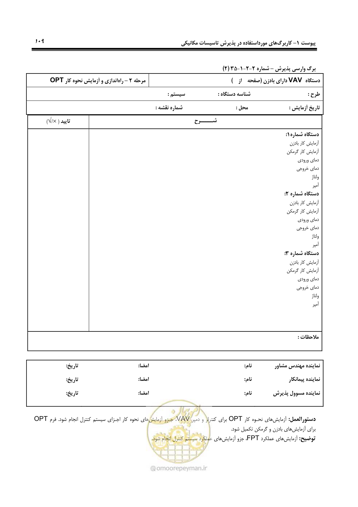 صفحه 200 از 220