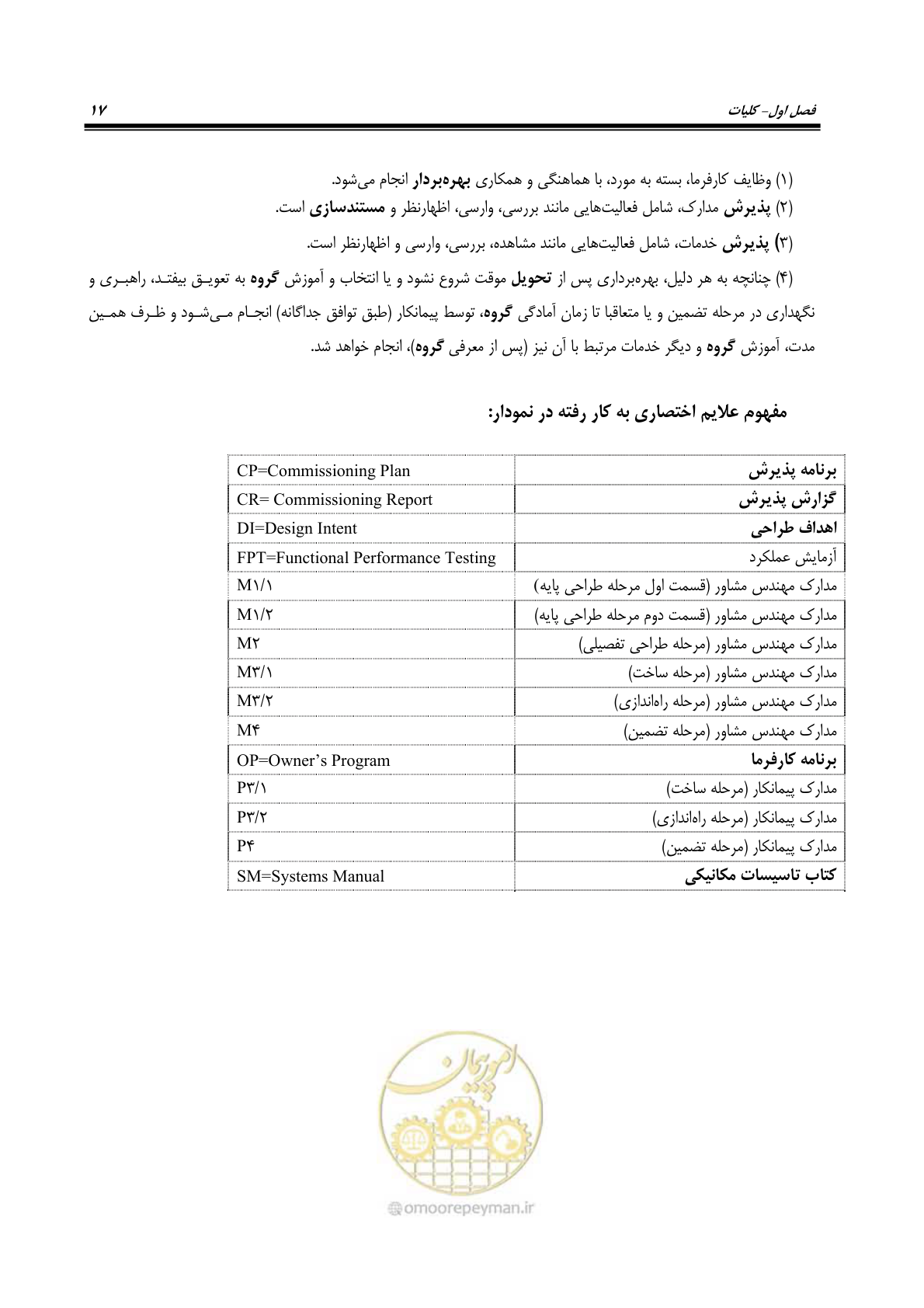 صفحه 30 از 220
