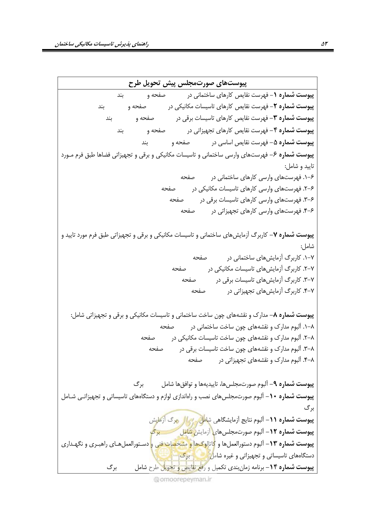 صفحه 65 از 220