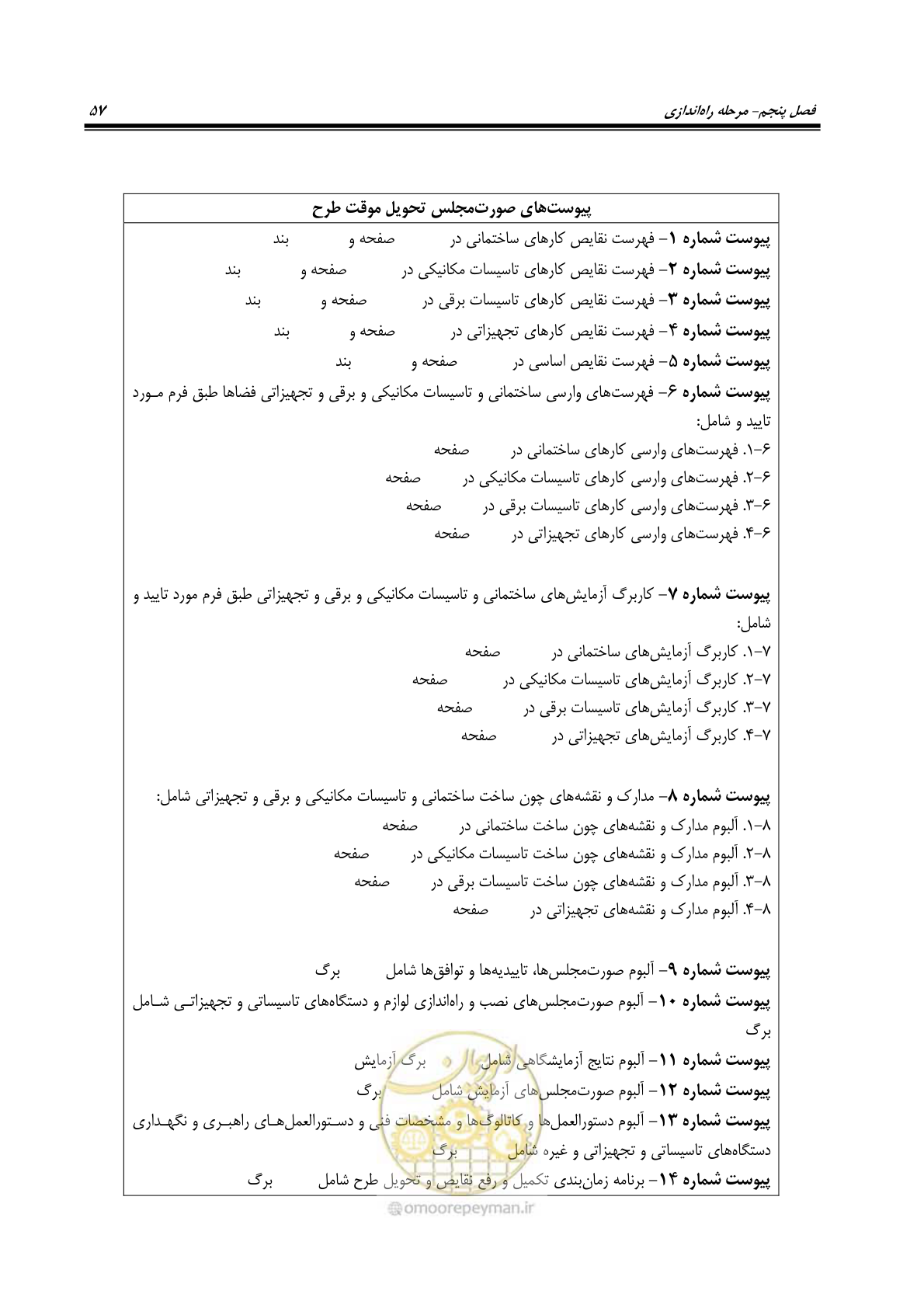 صفحه 70 از 220