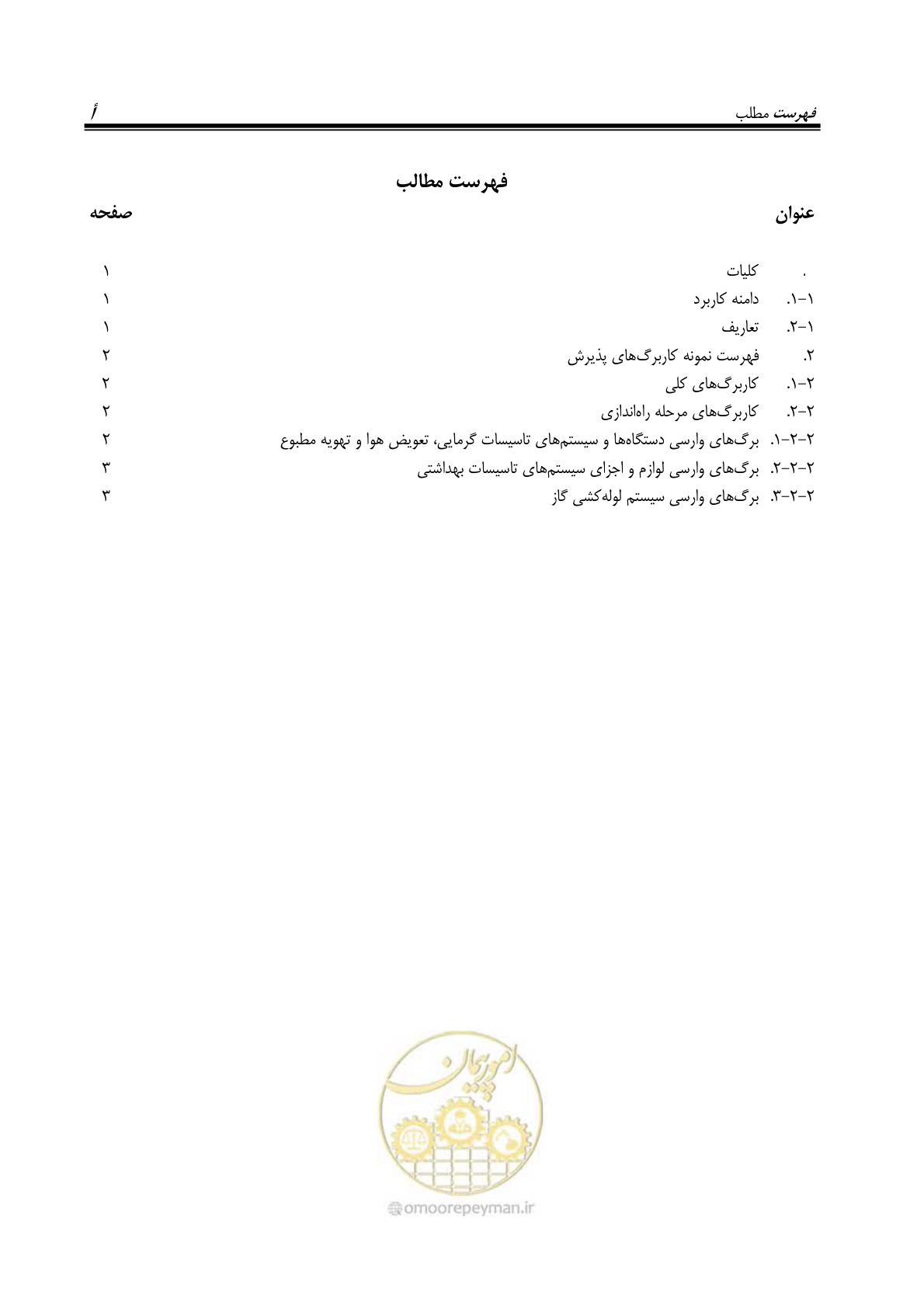 صفحه 90 از 220
