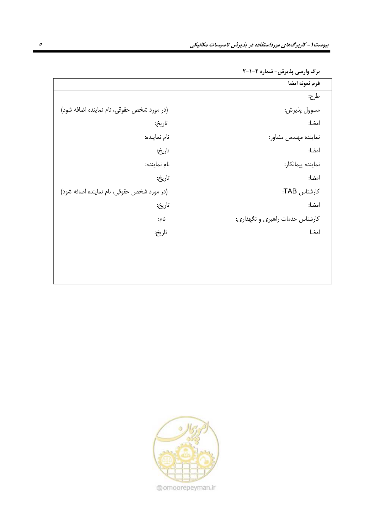 صفحه 96 از 220