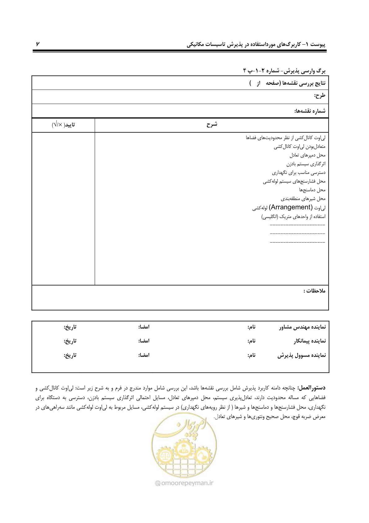 صفحه 98 از 220