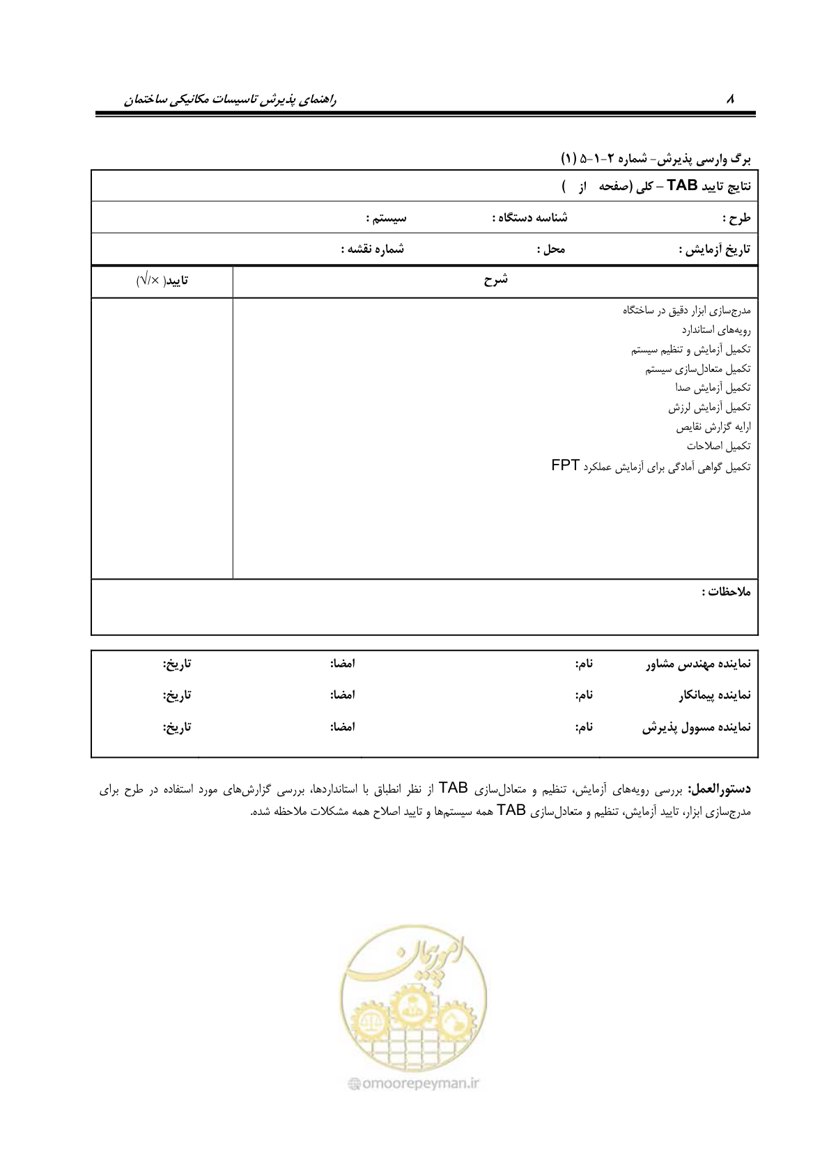 صفحه 99 از 220
