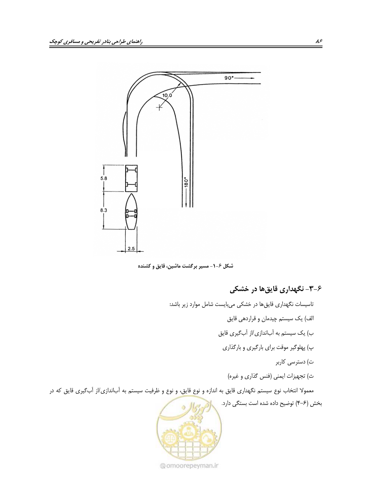 صفحه 104 از 158