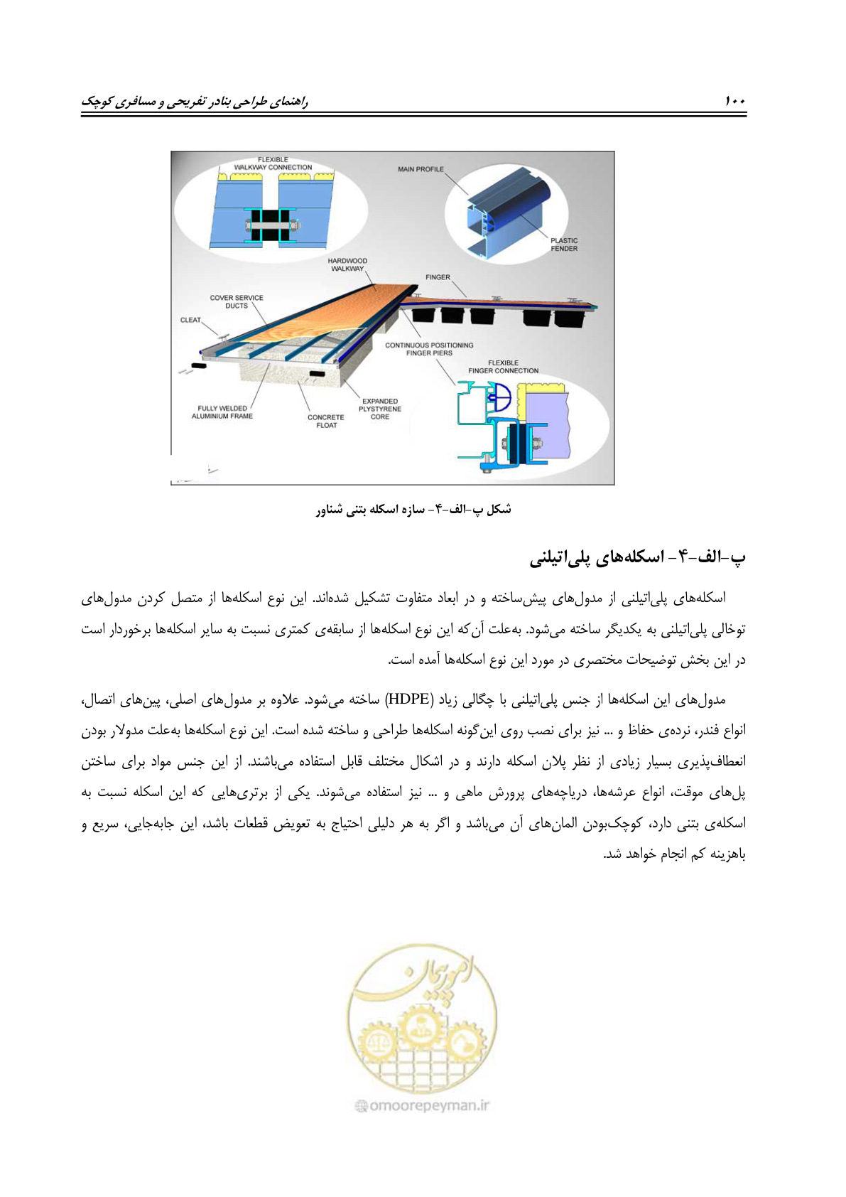 صفحه 118 از 158