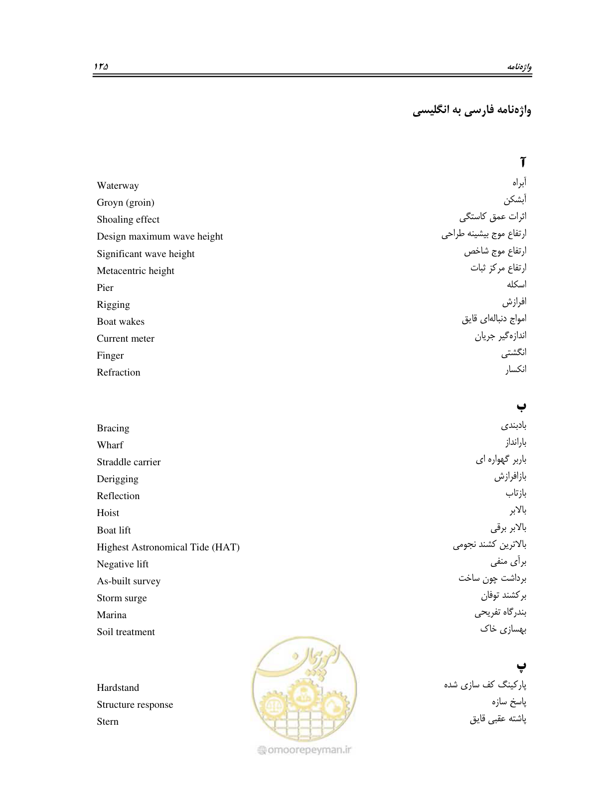 صفحه 143 از 158