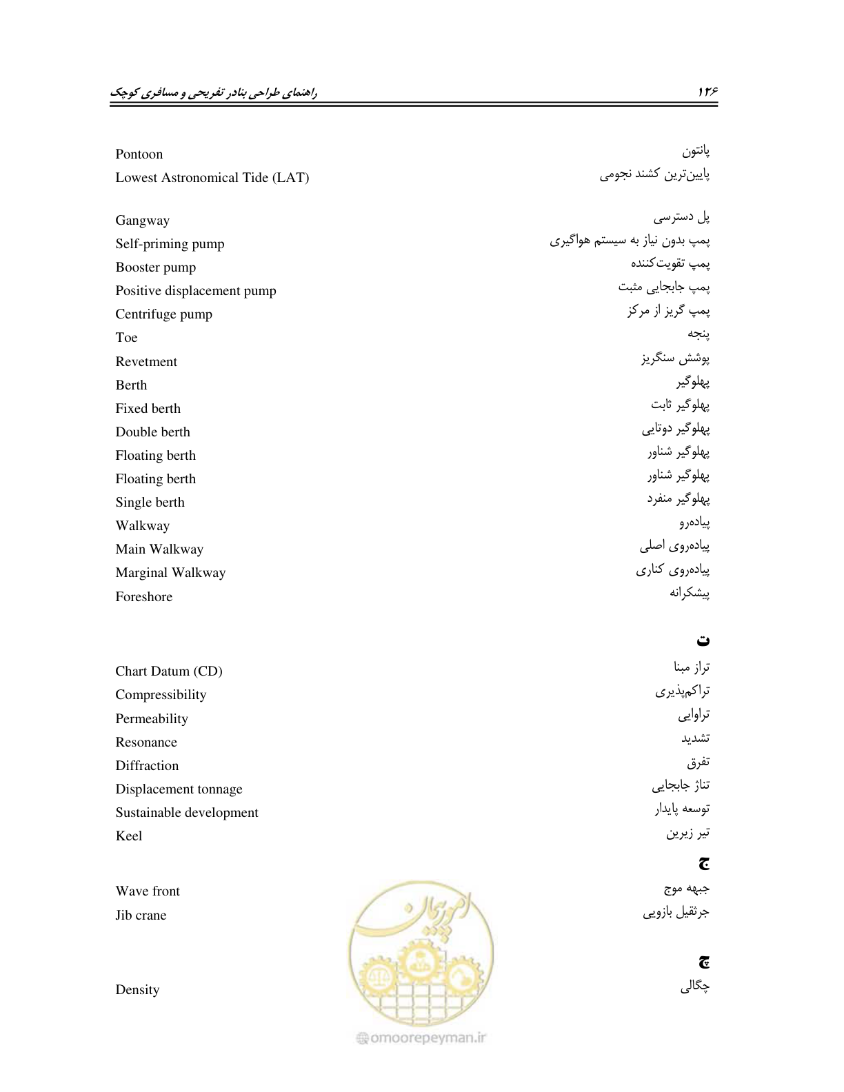 صفحه 144 از 158