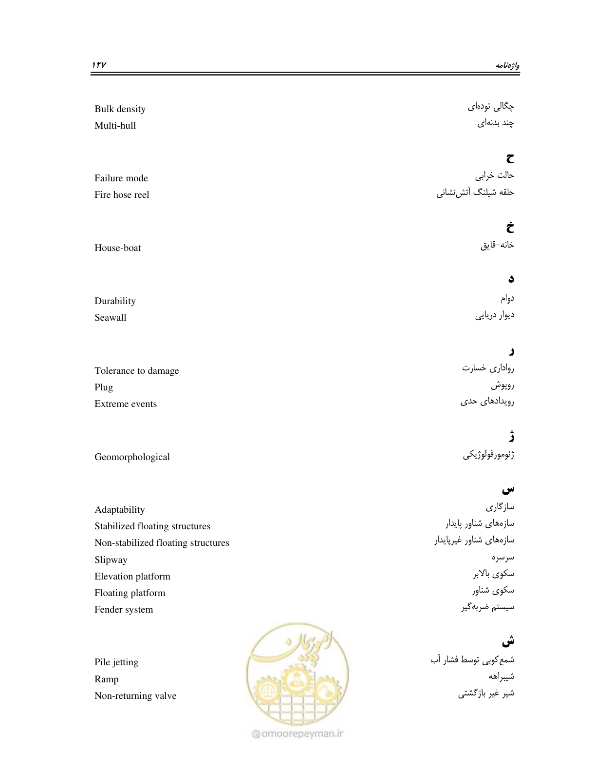 صفحه 145 از 158