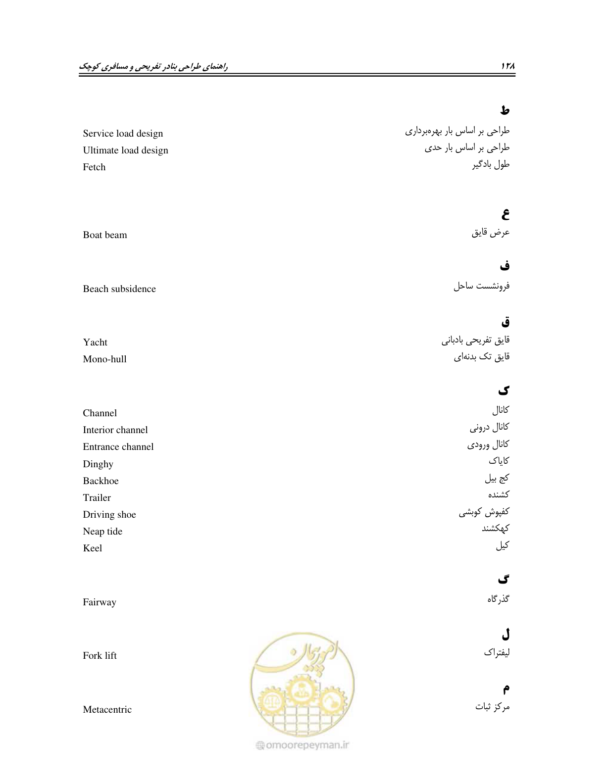 صفحه 146 از 158