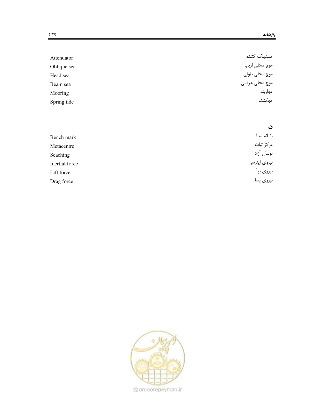 صفحه 147 از 158