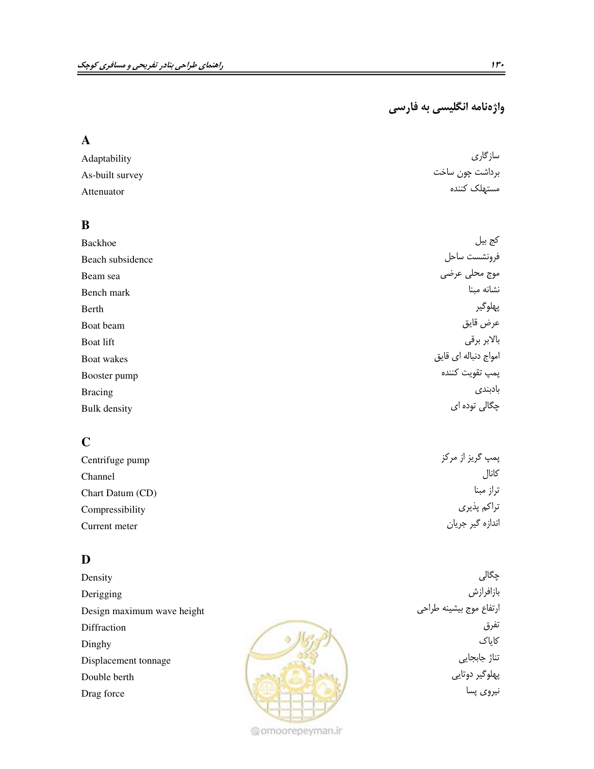 صفحه 148 از 158