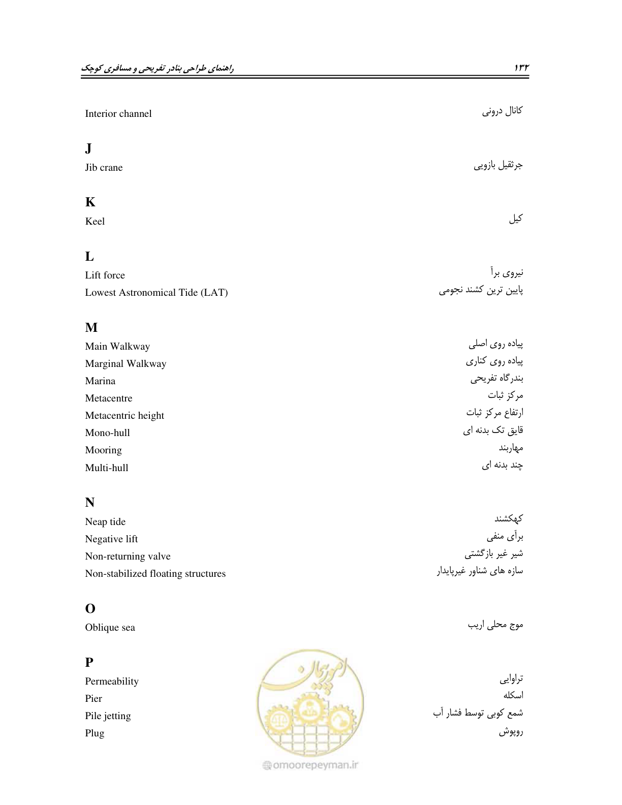 صفحه 150 از 158