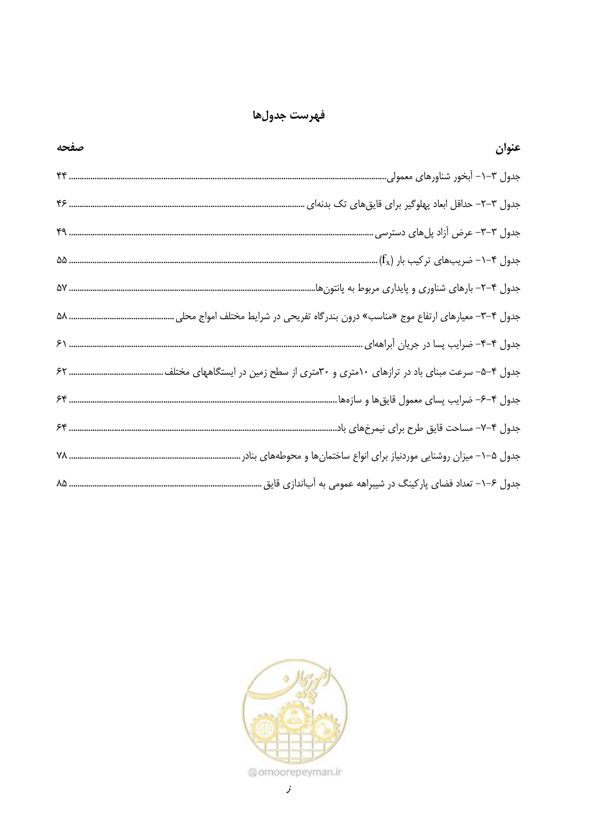 صفحه 17 از 158