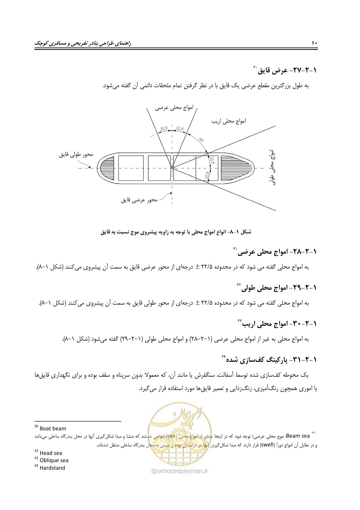 صفحه 28 از 158