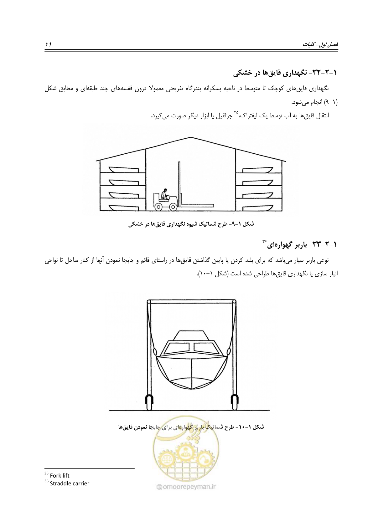 صفحه 29 از 158