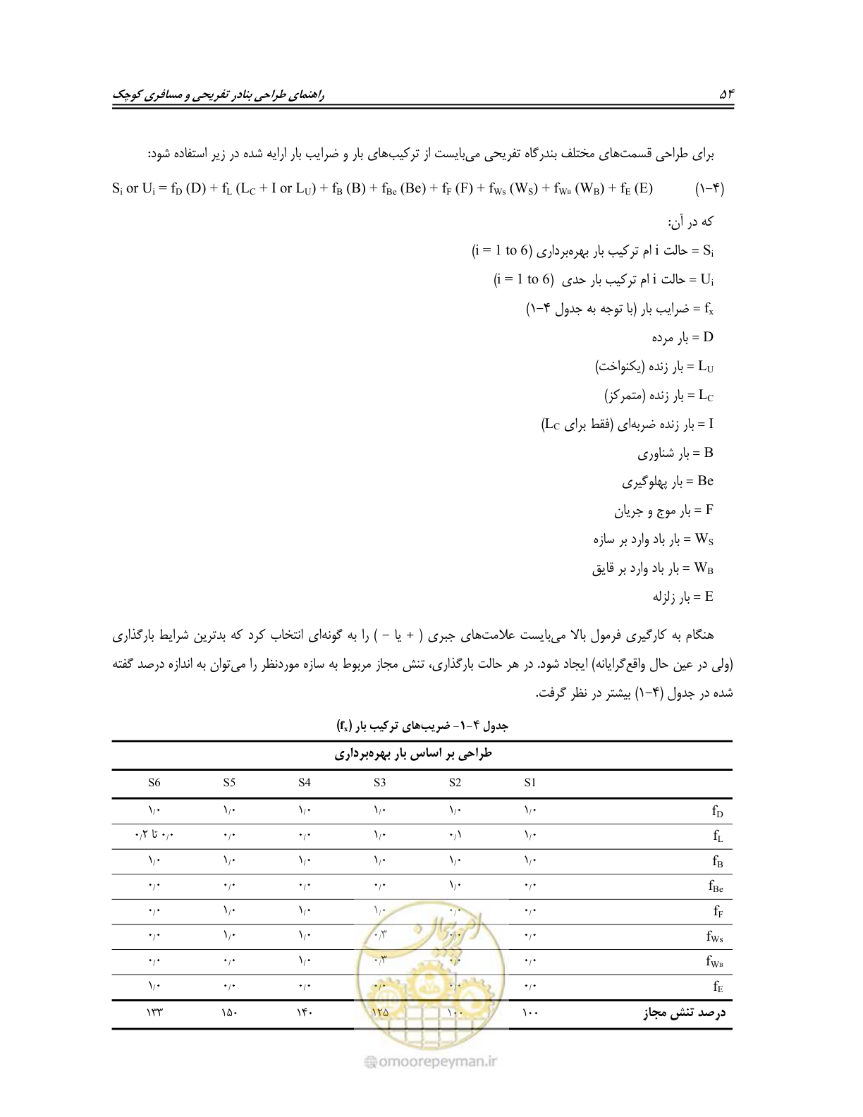 صفحه 72 از 158
