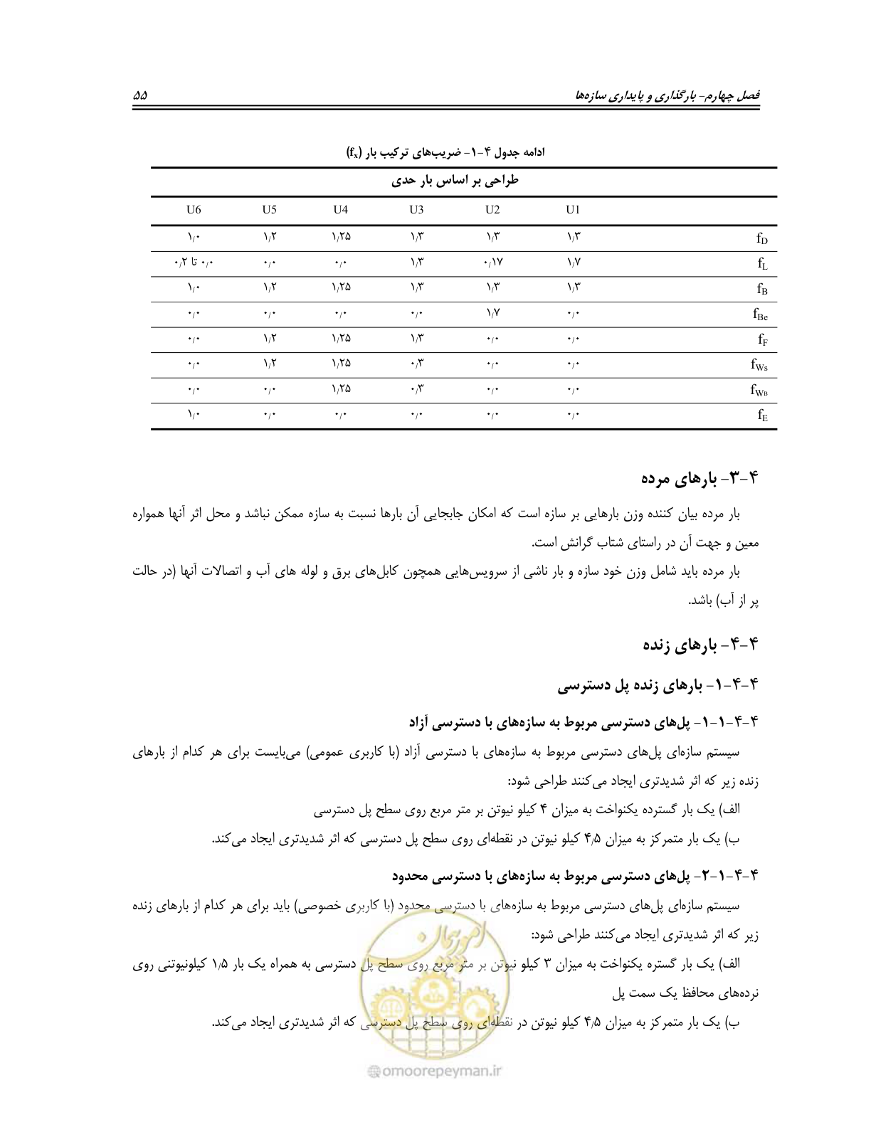 صفحه 73 از 158
