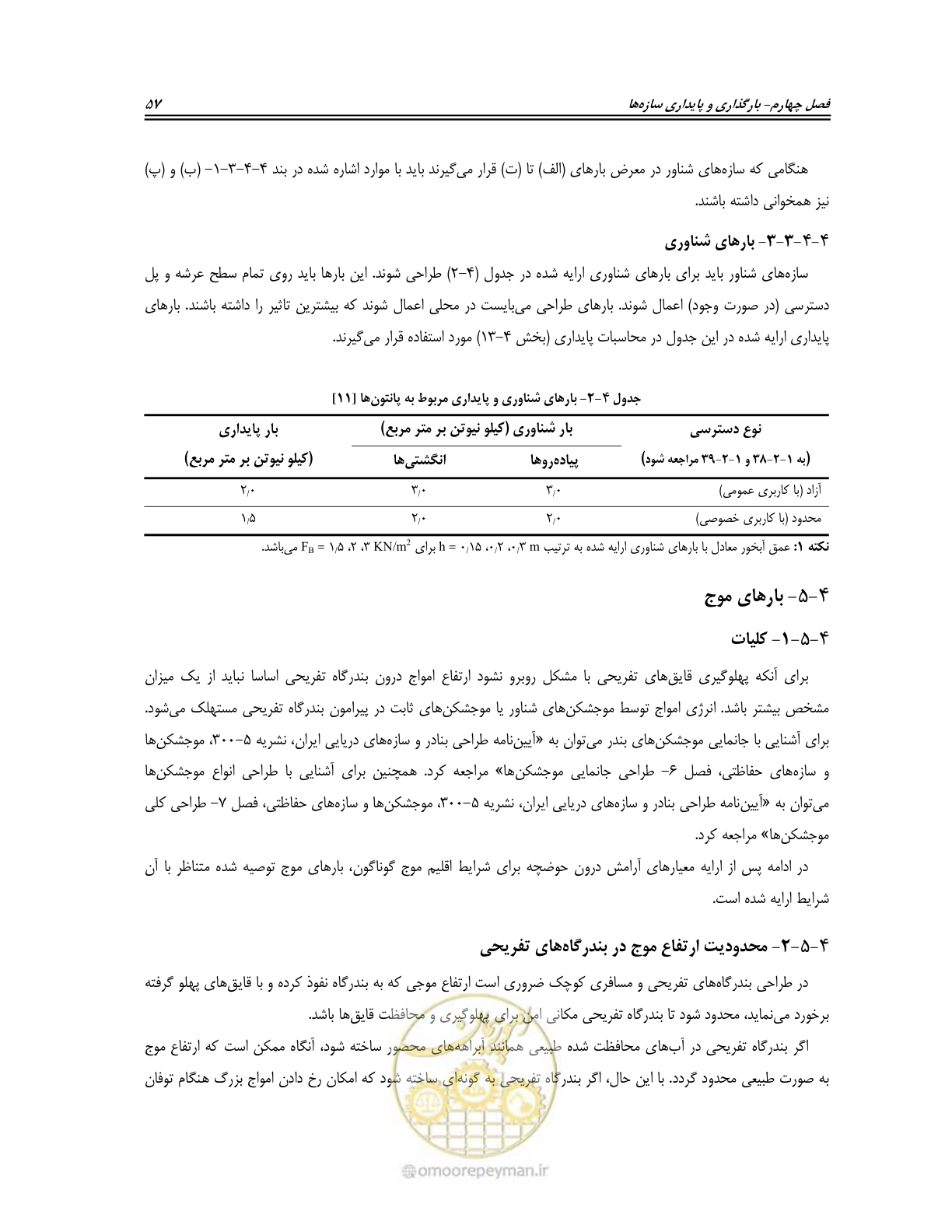 صفحه 75 از 158
