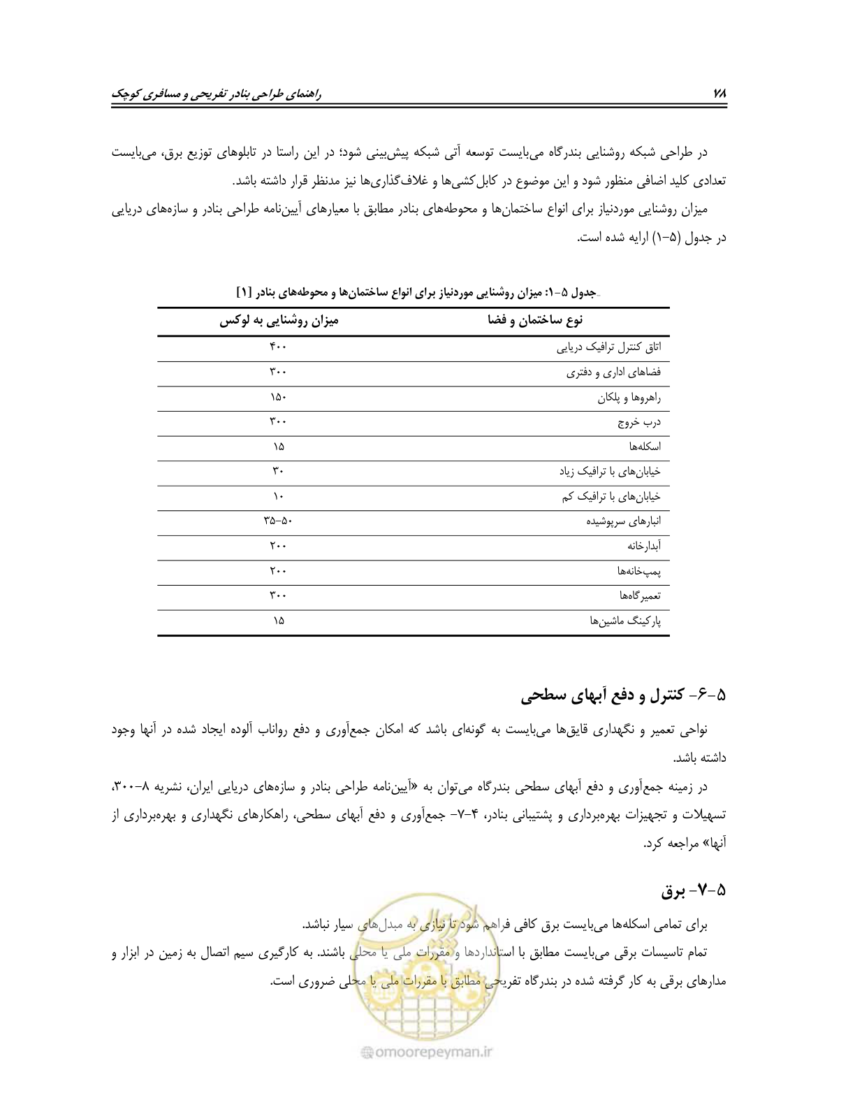 صفحه 96 از 158