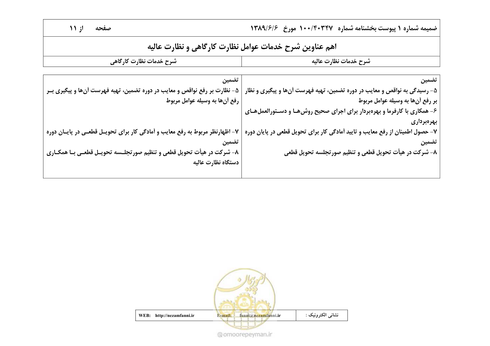 صفحه 26 از 32