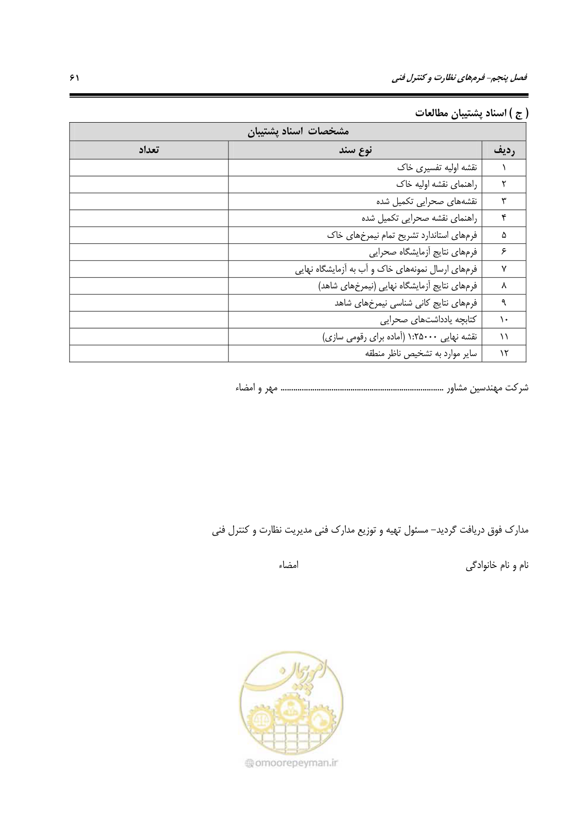 صفحه 73 از 100