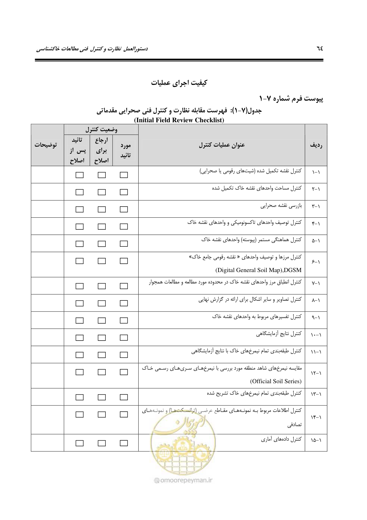 صفحه 76 از 100