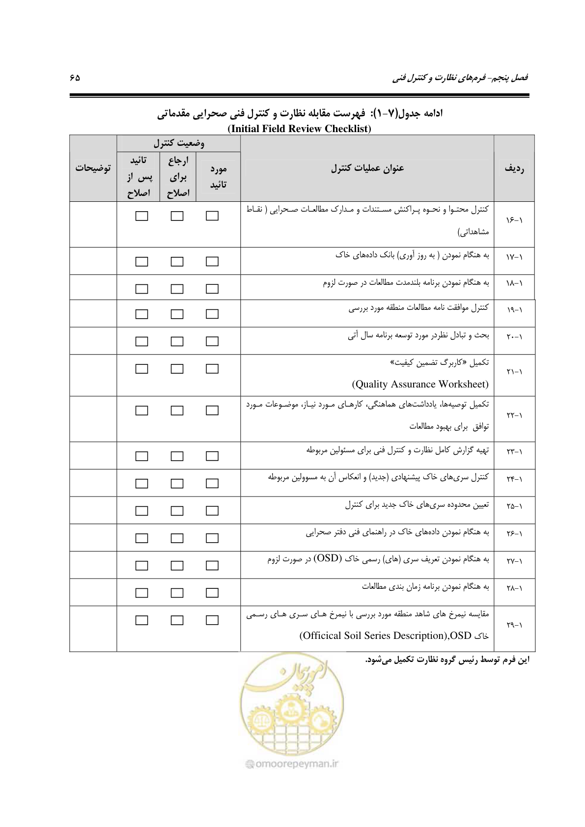 صفحه 77 از 100