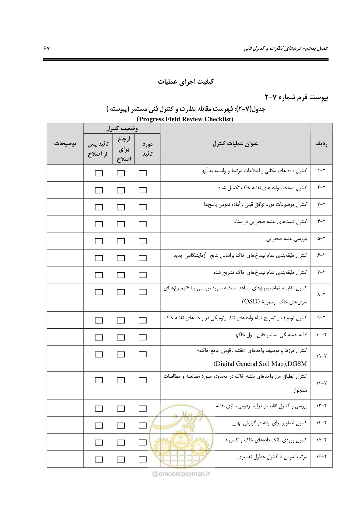 صفحه 79 از 100
