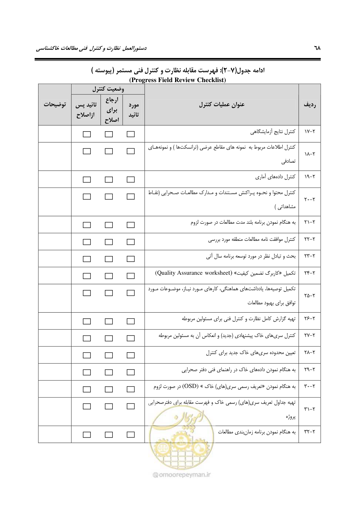 صفحه 80 از 100