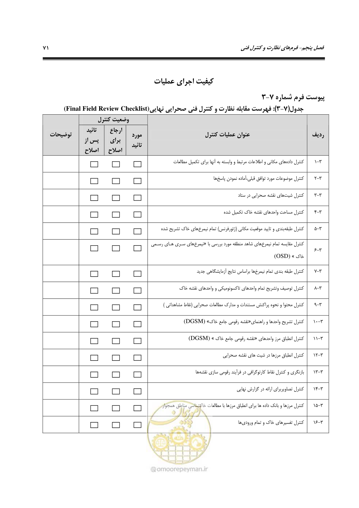 صفحه 83 از 100