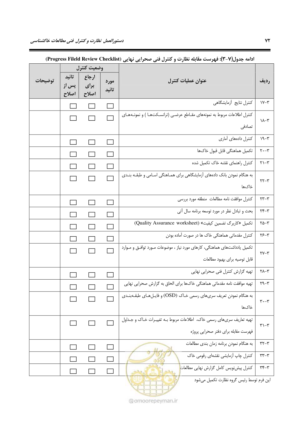 صفحه 84 از 100