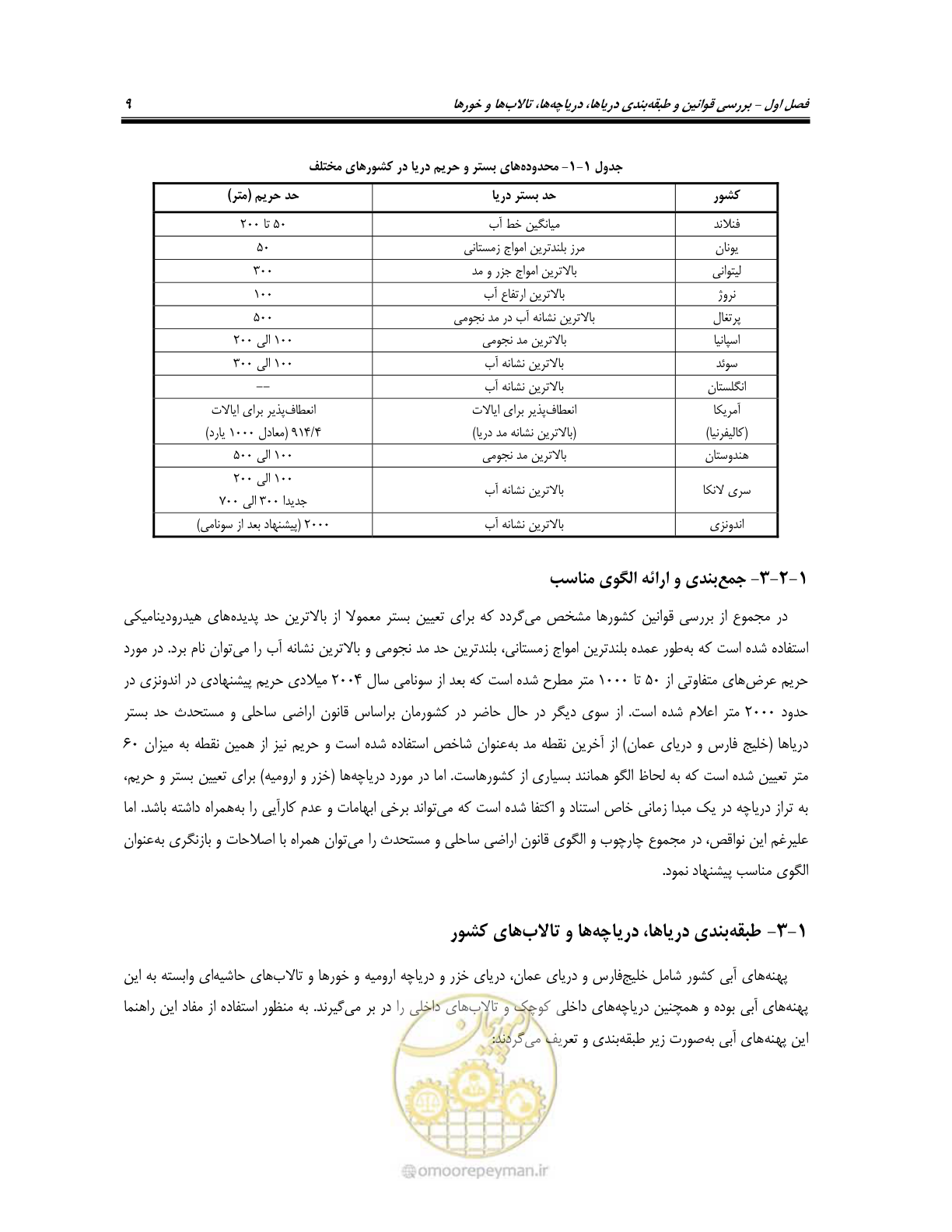 صفحه 21 از 87