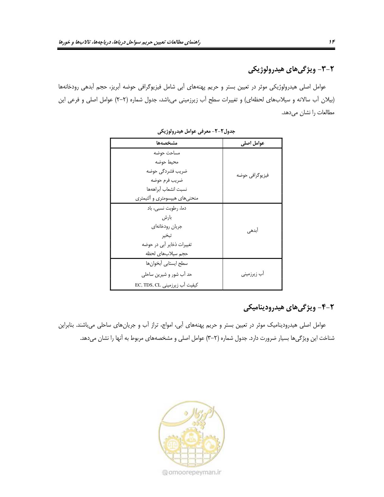 صفحه 26 از 87