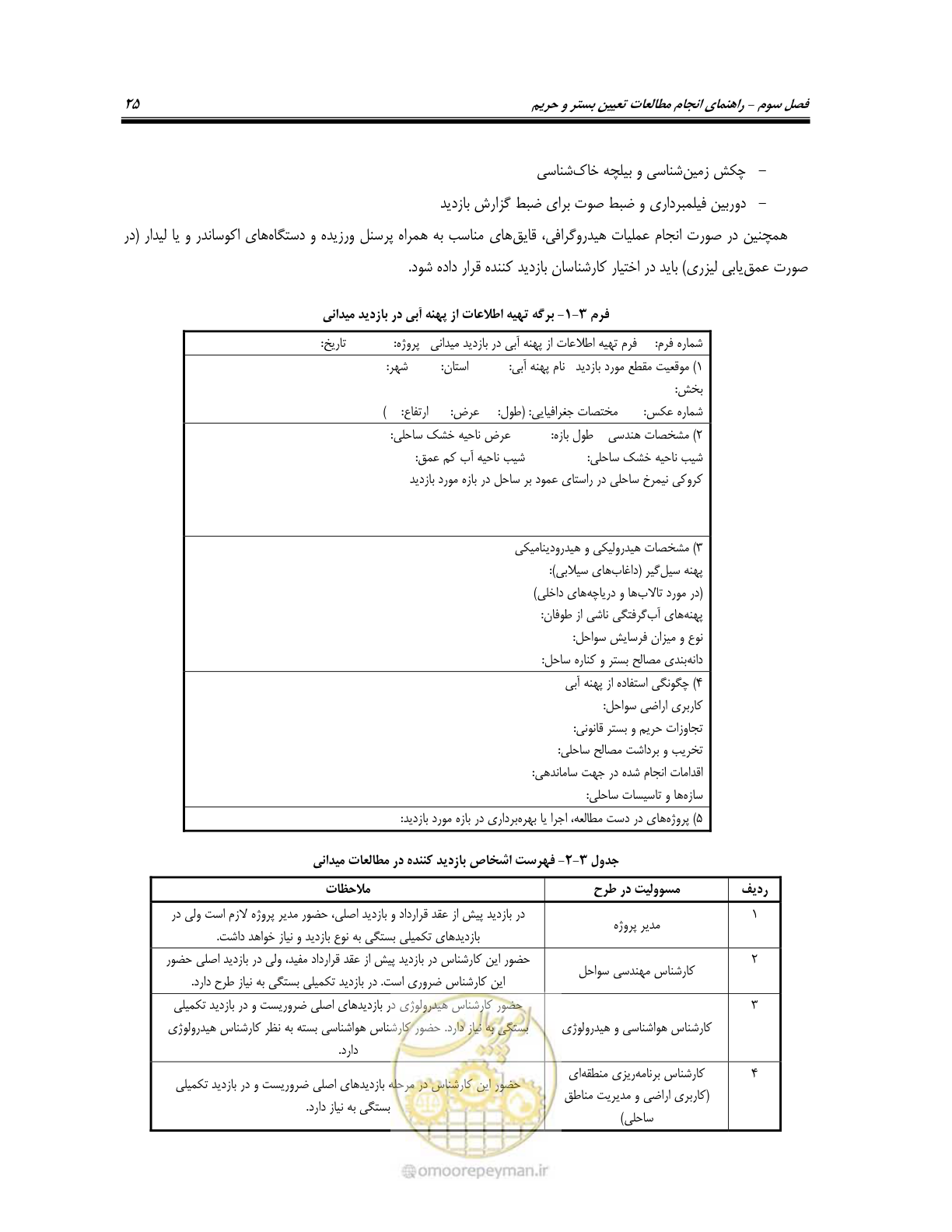 صفحه 37 از 87