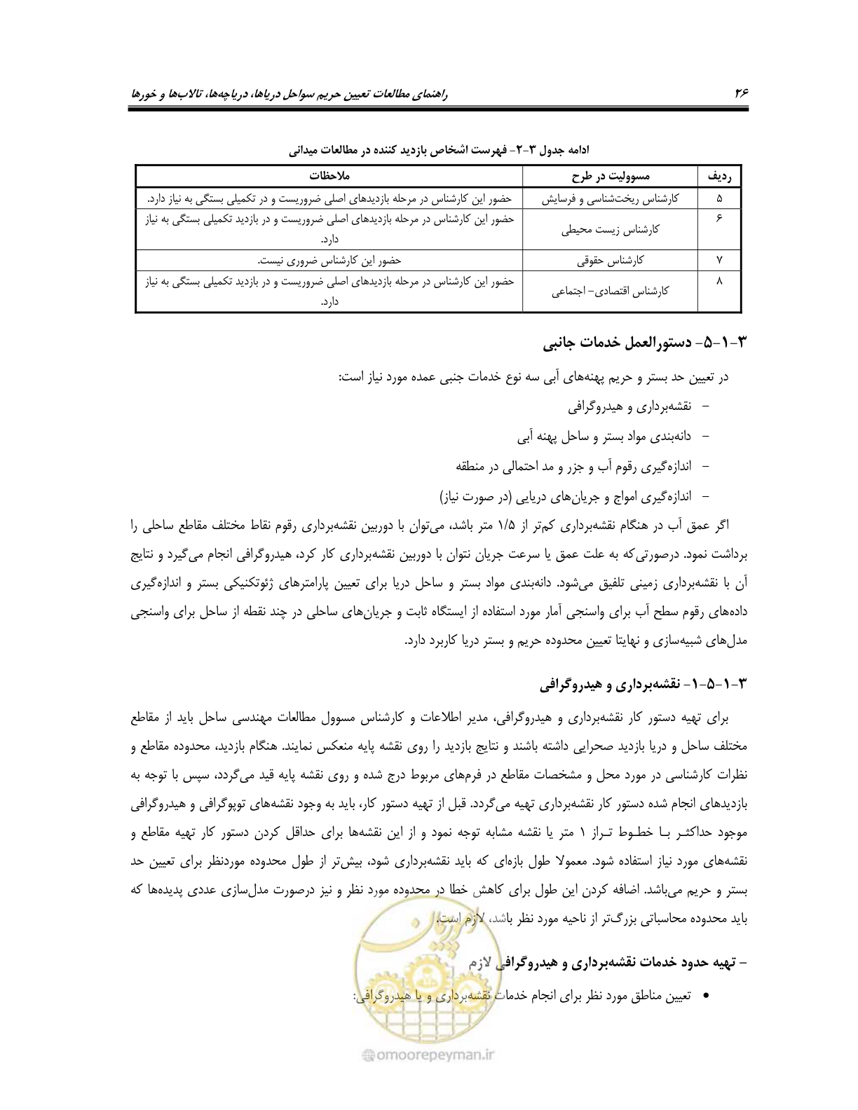 صفحه 38 از 87