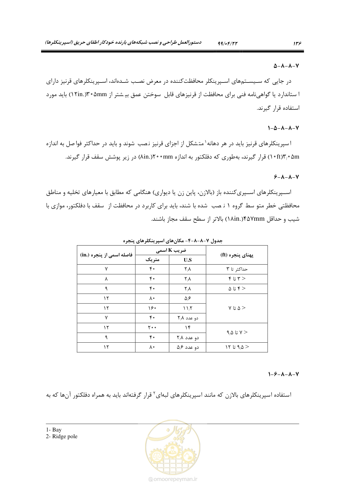 صفحه 167 از 533