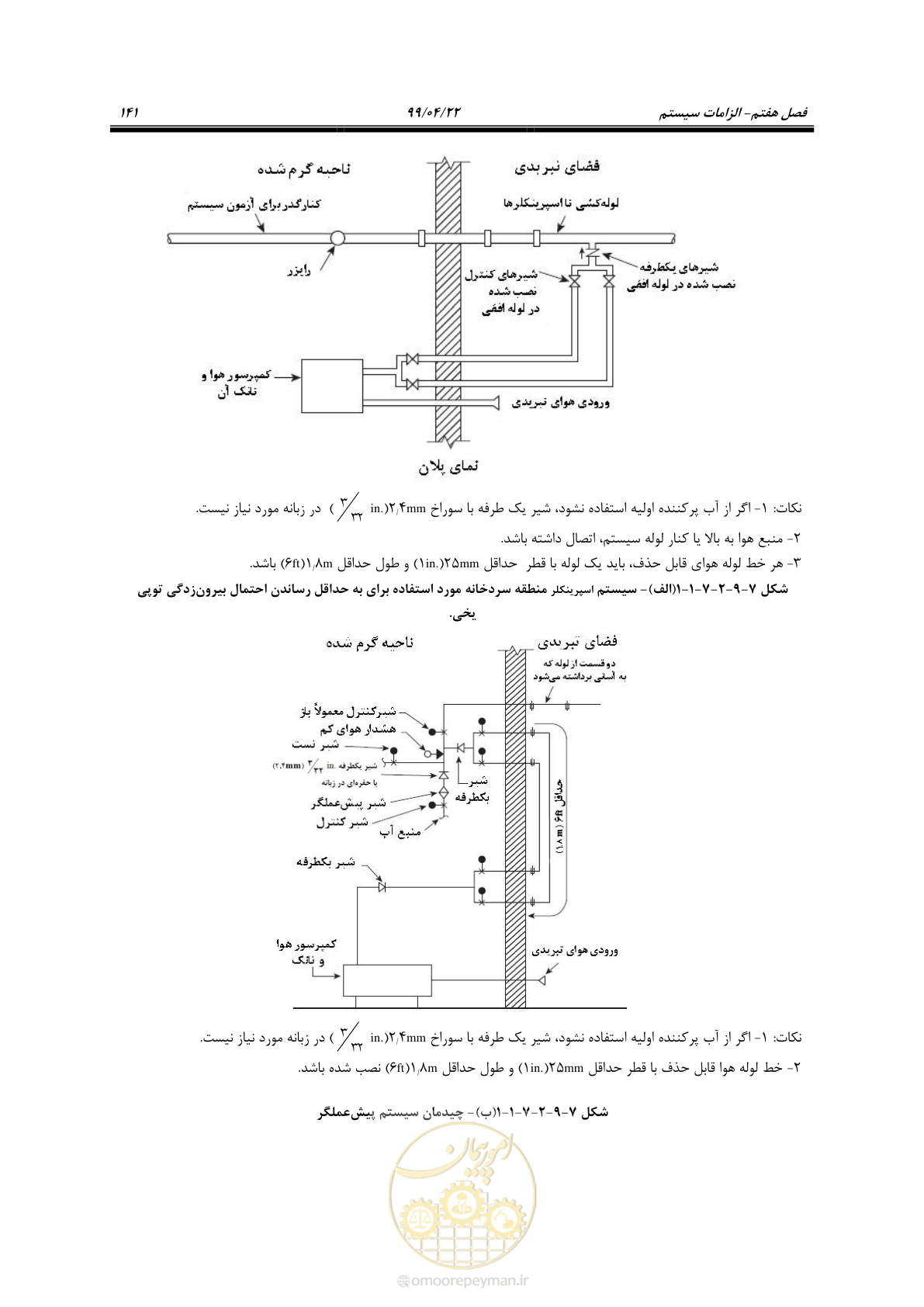 صفحه 172 از 533