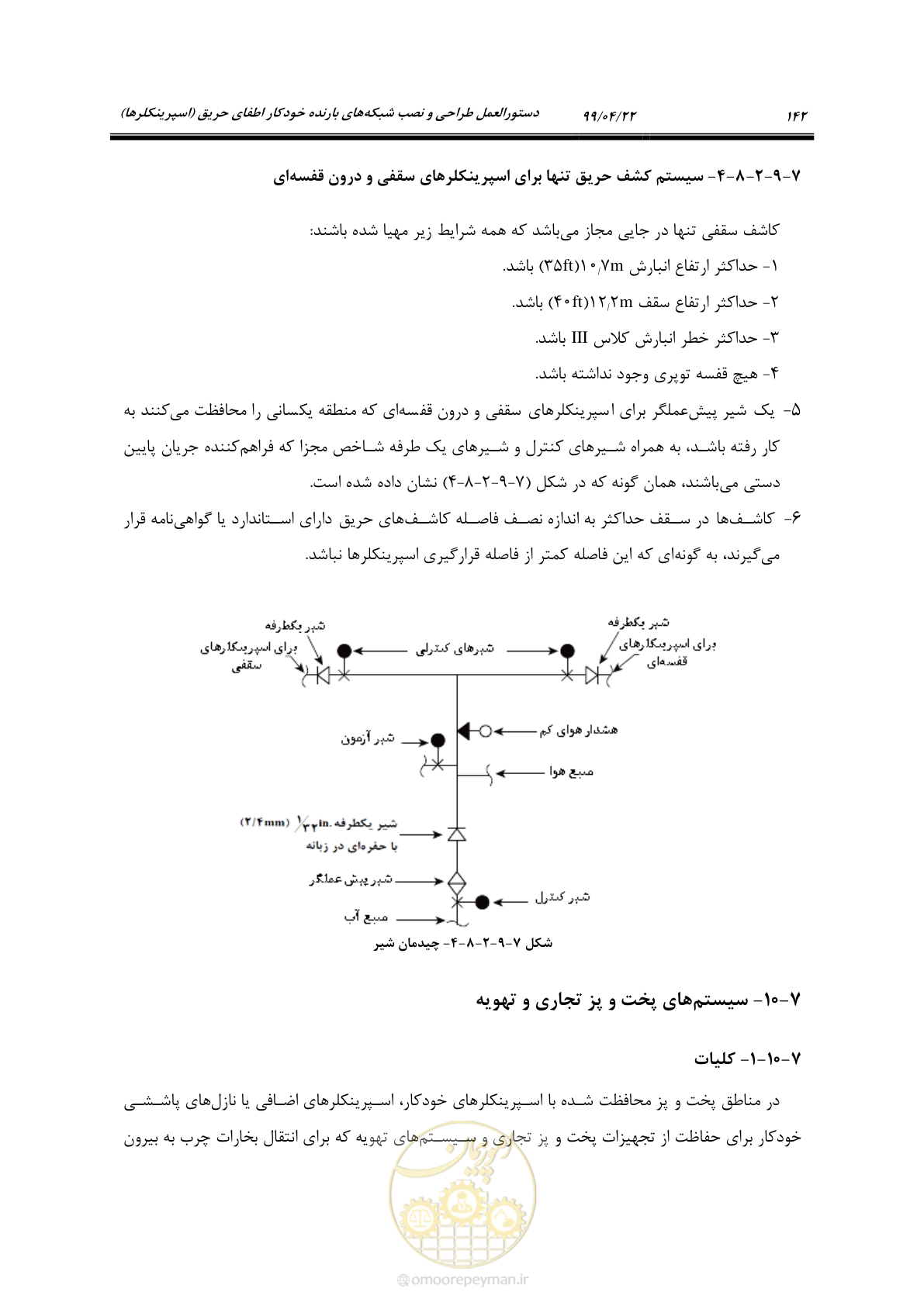 صفحه 173 از 533