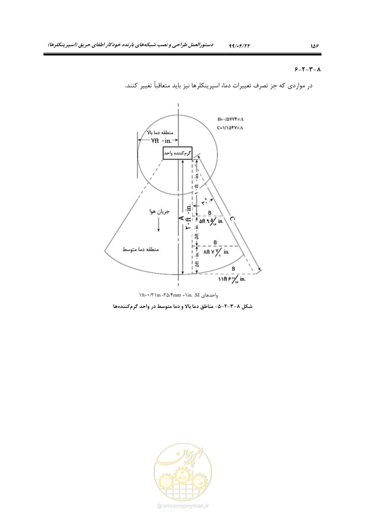 صفحه 187 از 533